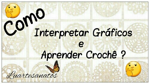Como interpretar graficos de forex
